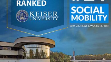 Kaiser University Degrees: Paving the Path to Success